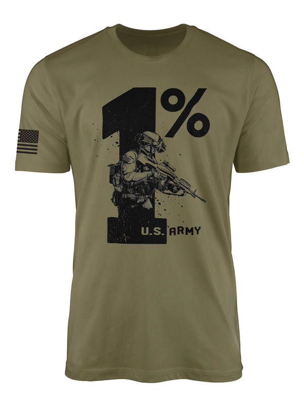 One Percent Army - UNIFORM COMPLIANT